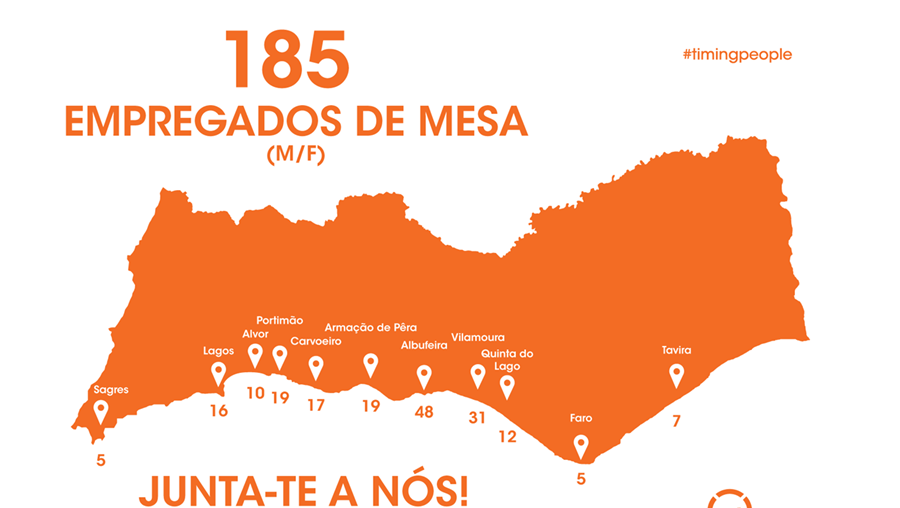 Timing quer contratar 185 empregados de mesa no algarve até 1 de junho